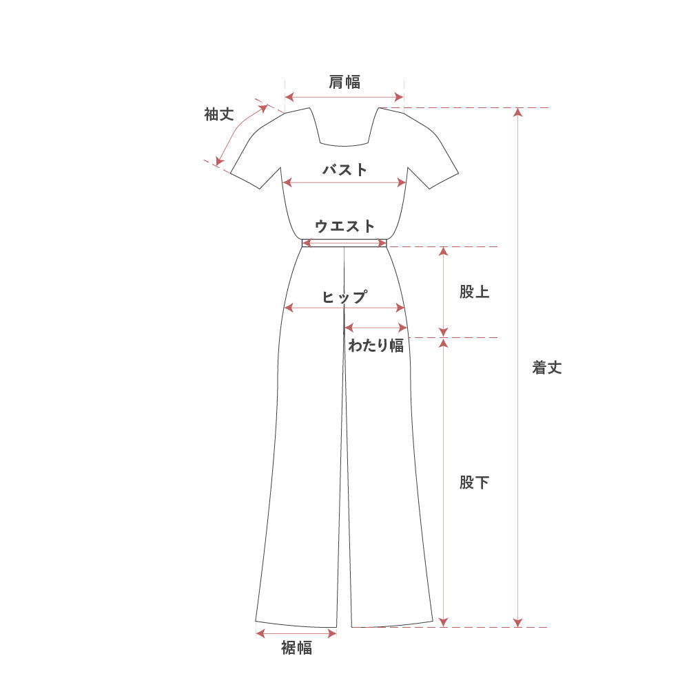 オールインワン