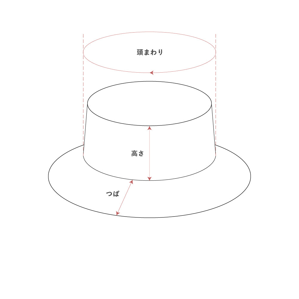 帽子①